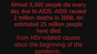 Facts about HIV/AIDS: NO DISCRIMINATING!
