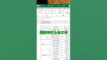 Excelの縦書き、これで解決！フォントの先頭に@マーク＋90度回転で美しく表示✨※一部フォントは非対応#Excel時短 #縦書き技 #エクセル