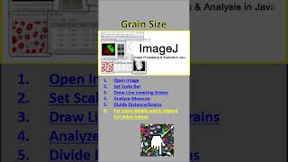 Grain Size using ImageJ Intercept Method