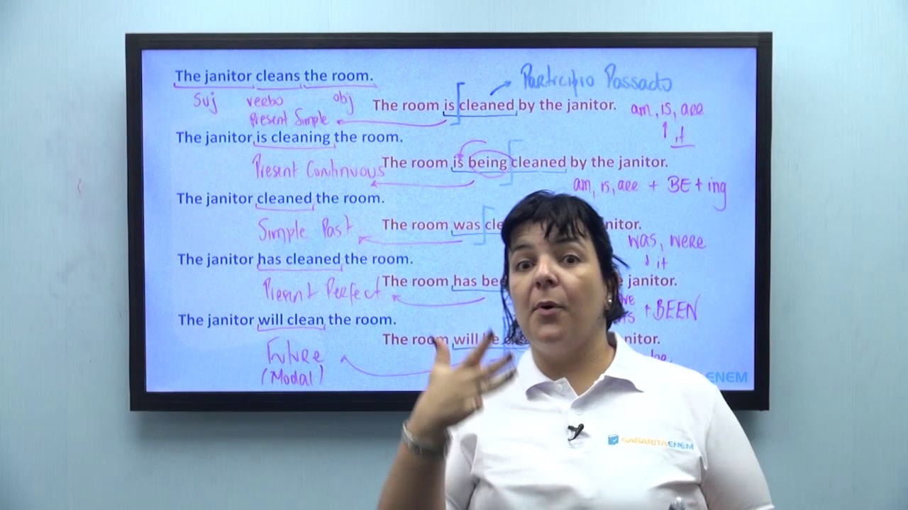 Inglês - Passive and Causative Voice