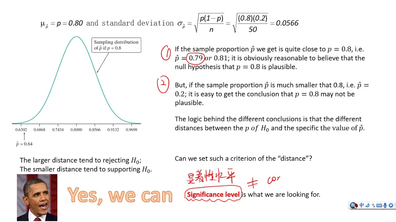 AP 统计 Lecture 7.3 单比例问题的假设检验 One Sample Proportion Test - YouTube