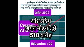 #503 Current Affairs April 2023 Daily Current Affairs in Hindi  Education 100