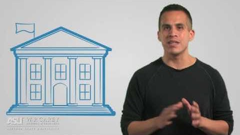 Module 8: Socially Responsible Supply Chain Management - ASU