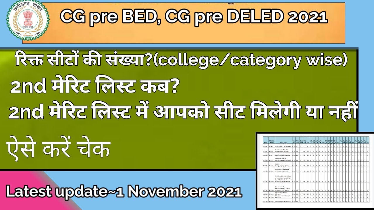 Cg pre deled 2021Cg bed counselling 2021Cg deled counselling 2021