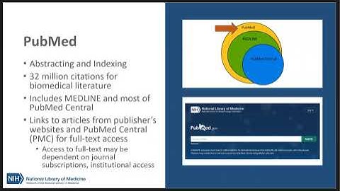 PubMed, MEDLINE, and PubMed Central (PMC): What