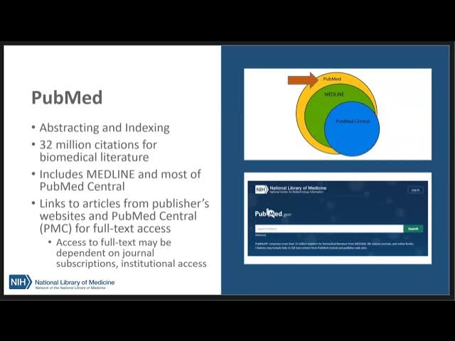 Are MEDLINE and PubMed the same?