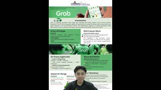 KMS2224 Organizational Development and Change Presentation Video - 103415