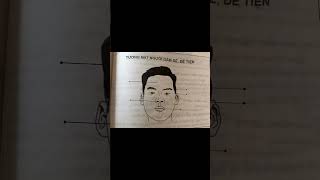 meme angseng #meme #aduangseng #sangtraan