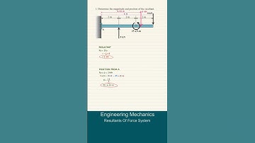 Engineering Mechanics | Resultants of Force Systems