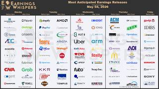 The Most Anticipated Earnings Releases for the Week of May 4, 2026