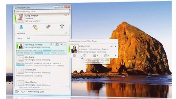 Lync Unified Communications