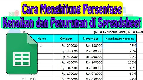 Cara Menghitung Persentase Kenaikan dan Penurunan di Spreadsheet / Google Sheet