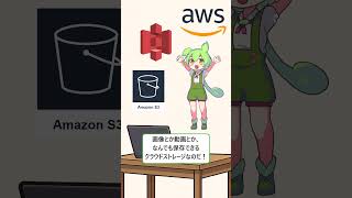 【AWS S3】ずんだもんの1分解説｜初心者向けクラウド入門
