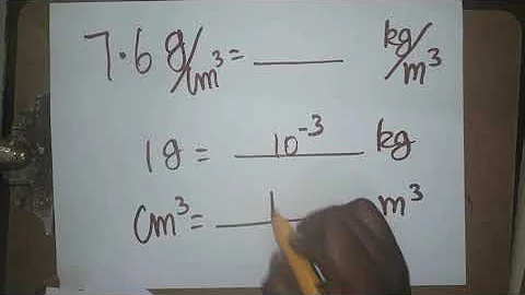 7.6g/cm3 to kg/m3 - 天天要聞