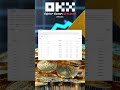 OKX Transfer Fee Cashback Guide – Promo Code Tips!