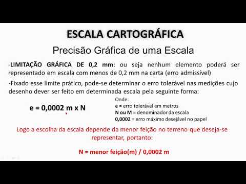 GEOM #05 - Padrão de Exatidão Cartográfica