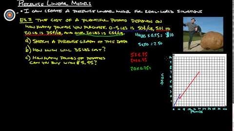 4C Piecewise Linear Models