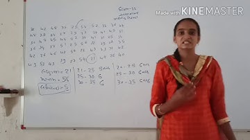 Std 11 Commerce // Sub : Stat // Ch 2.14  // Nikeeta Patel