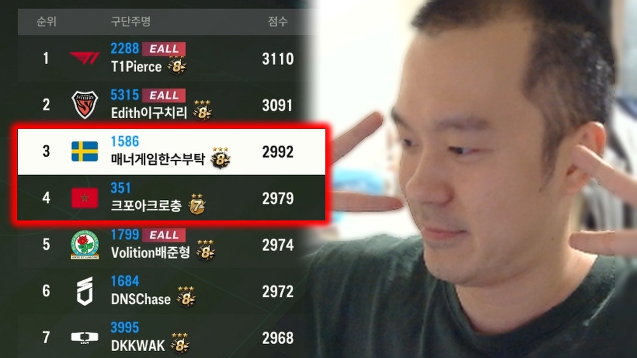 슈챔 10등 안에 계정 2개 박아 넣은 남자