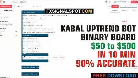 Kabal uptrend Deriv Bot Free Download