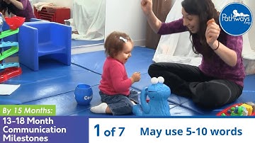 13-18 Month Old Communication Milestones