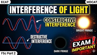 Interference of Light | Complete Physics Lecture | ECAT & MDCAT | FSc Part 2