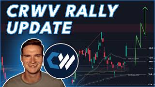 WHY I AM BULLISH ON COREWEAVE STOCK!🔥 (CRWV Price Analysis)