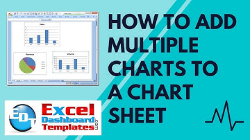 How to Add Multiple Charts to an Excel Chart Sheet