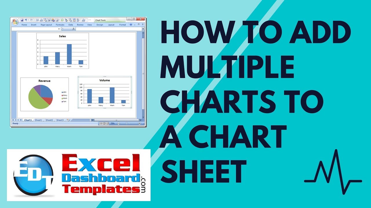 Multiple Charts In One Chart Excel