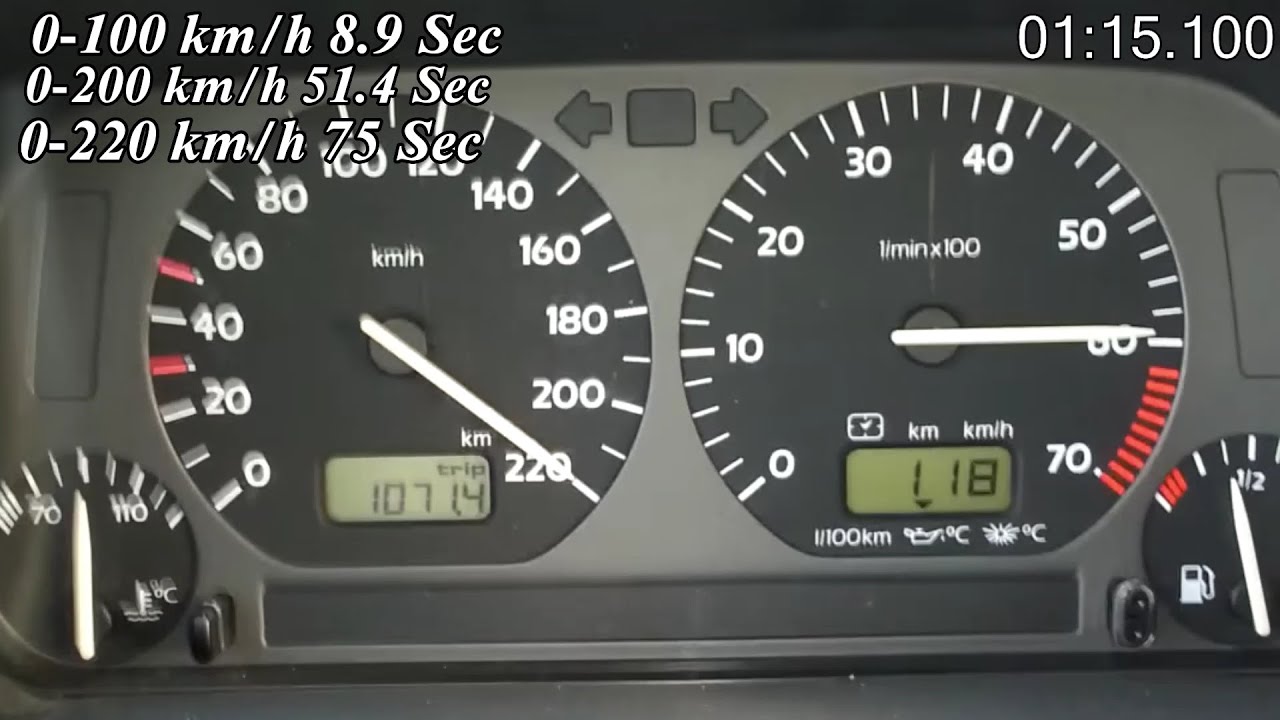 Golf MK3 2.0 AGG Manual Acceleration 0-220 km/h Top speed Vmax