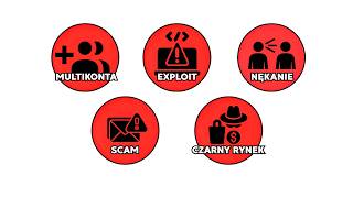 To Doprowadzi Cię Do Bana W Robloxie