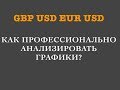 GBPUSD EURUSD:как профессионально анализировать графики?