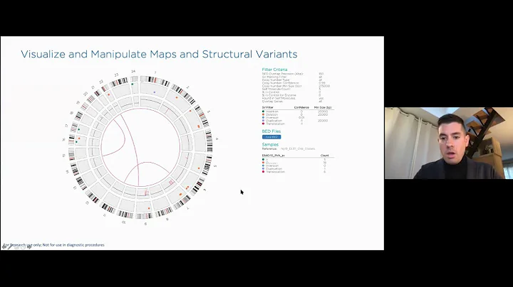 Optical Genome Mapping: Unrivaled SV Detection for Cancer Research and Precision Medicine