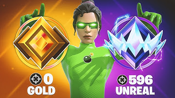 How many kills to go from Gold to Unreal?