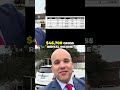 Real Estate Investing: Analyzing a $1.6M Property Deal