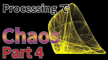 【Processingによる可視化】Chaos（カオス）の作成 part 4