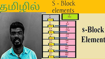 Periodic table = Mnemonics =  ( S - block elements )