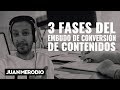 3 Fases del Embudo de Conversión de Contenidos - Marketing Digital DÍA a DÍA con Juan Merodio