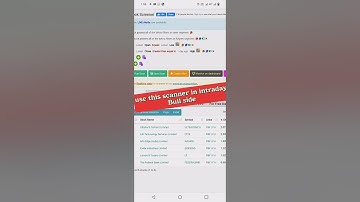 intraday bulish scanner live proof | chartink best screener to scan stocks best