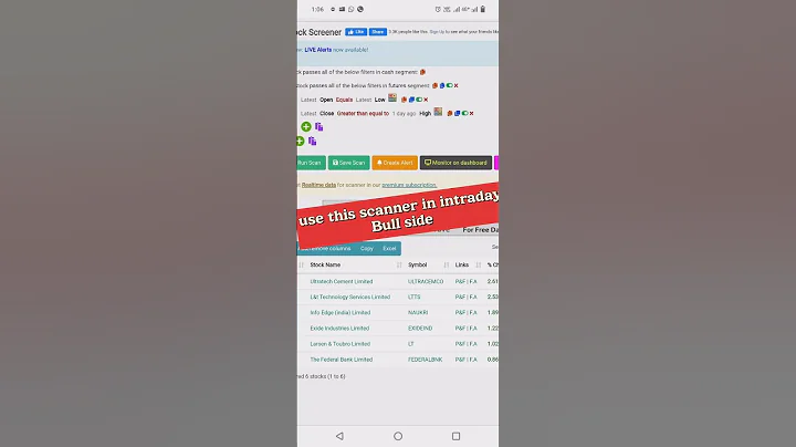 intraday bulish scanner live proof | chartink best screener to scan stocks best