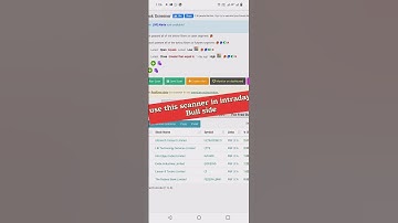 intraday bulish scanner live proof | chartink best screener to scan stocks best