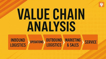 Ch2 Lec3 Value Chain Analysis | Marketing Management