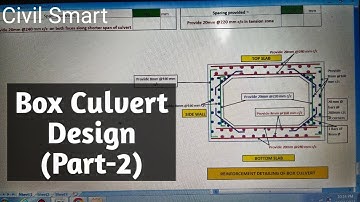 BOX CULVERT DESIGN (PART-2)