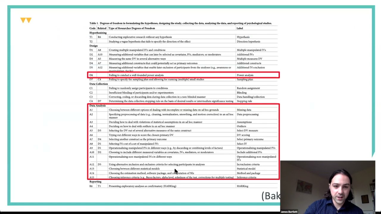Using simulation in preregistration with James Bartlett YouTube