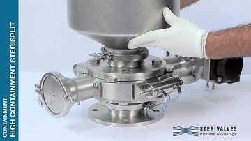 SteriValves: SteriSplit  High Containment Split Butterfly Valve