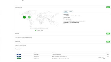 API Orchestration With the Akana Platform - Insert Content Activity