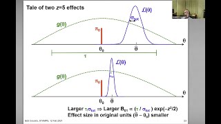 Robert Cousins: “Testing a sharp null hypothesis versus a continuous alternative”
