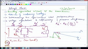 Transformer Equivalent circuit and Reducing leakage