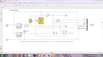 Solar cell modelling in Matlab/Simulink in Arabic
