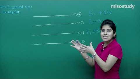 JEE Physics | 27. Modern Physics - II (Atoms) | JEE Main Pattern Questions Exercise | In English